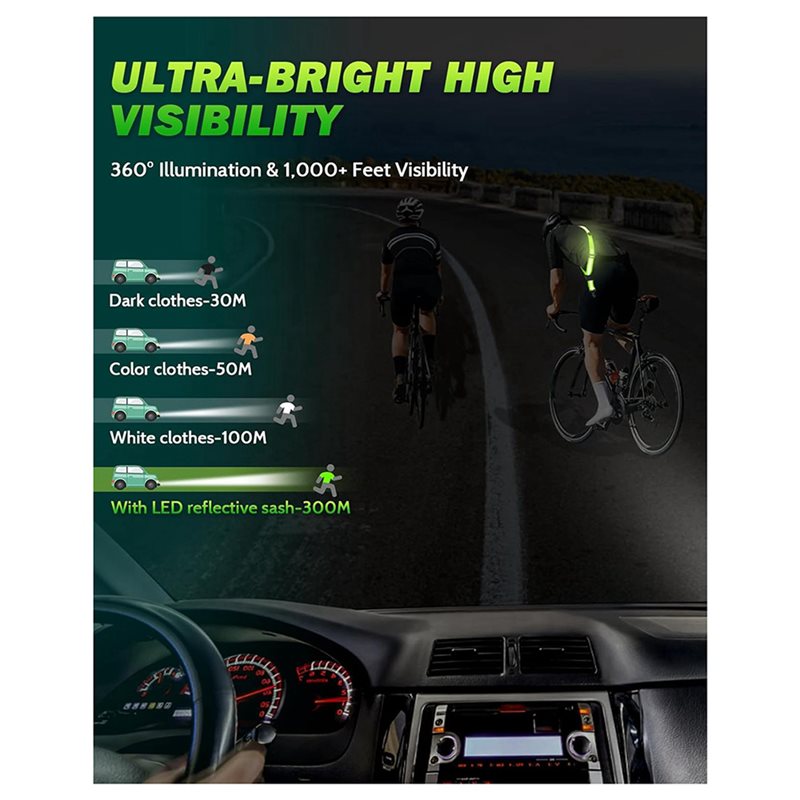 BTLIFE-2X LED Yansıtıcı Kemerl - Running Gear Lights incelemesi ve fiyatı