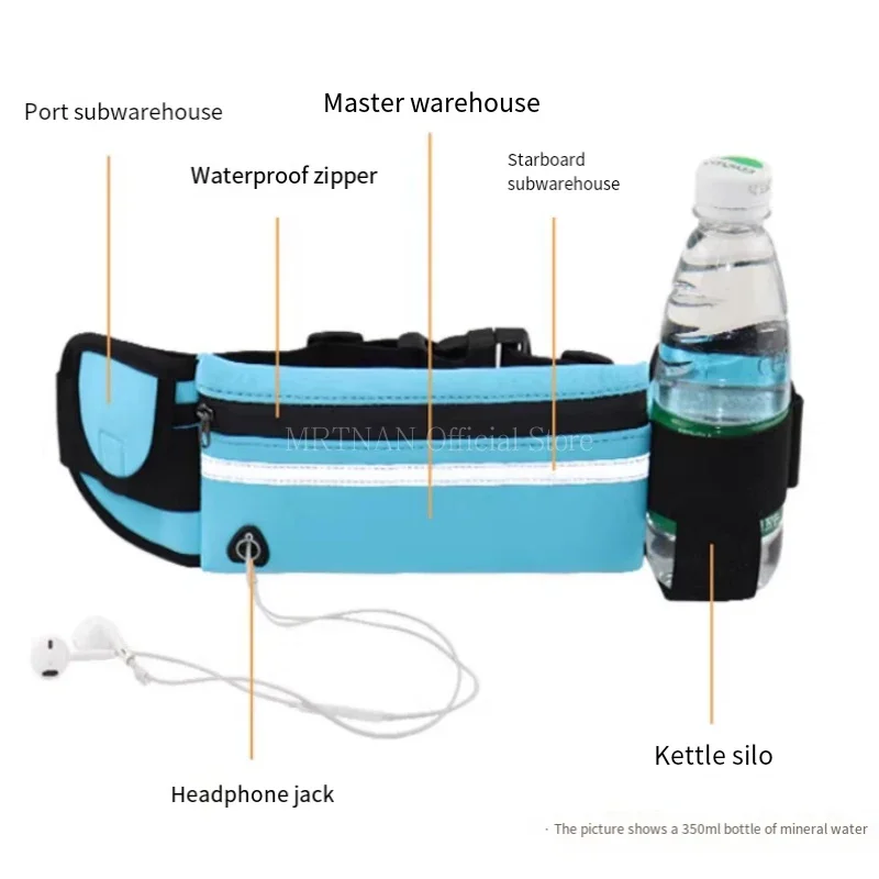 1 adet Koşu Çantası Kadın Bel  - Running Gear To Hold Phone incelemesi ve fiyatı